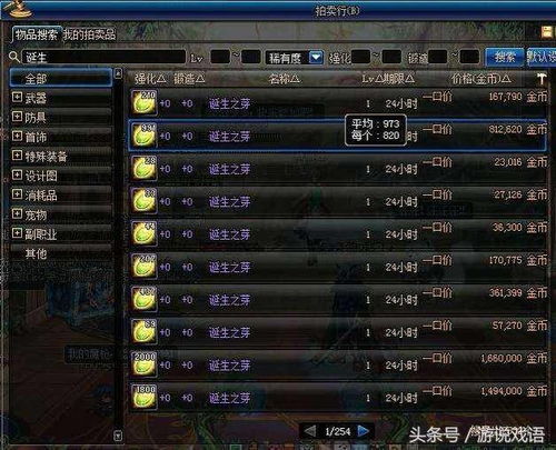 大更新后的拍賣行風(fēng)波 黑商狂歡，物價亂象